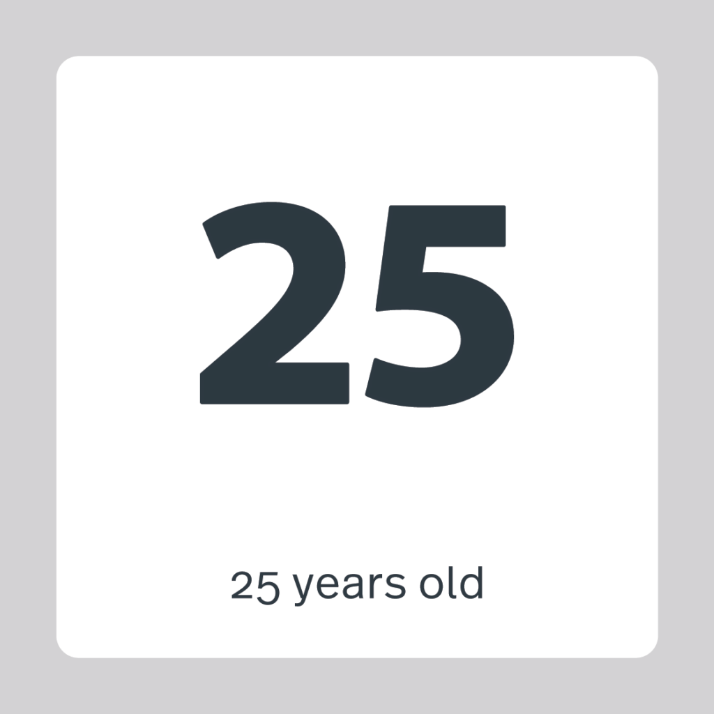 25 years old
