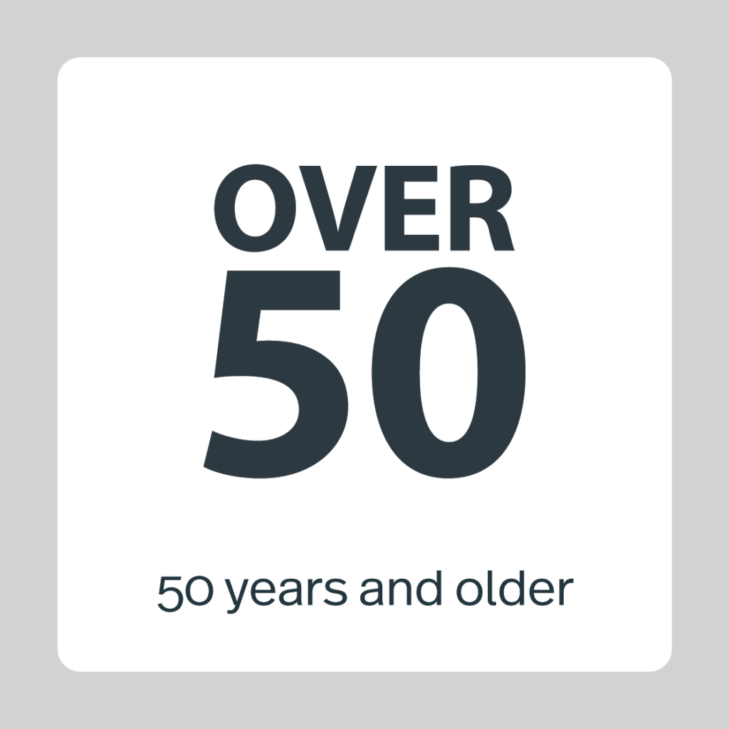 50 years and older