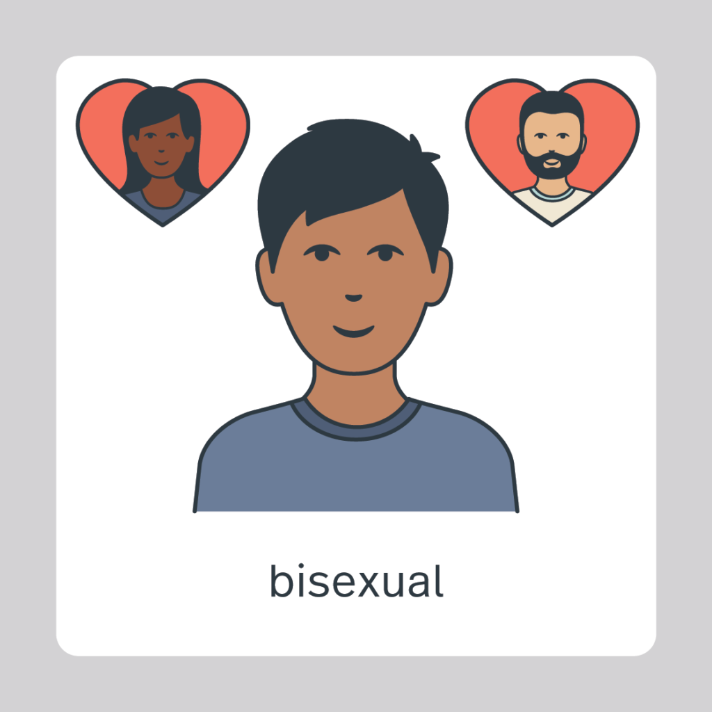 bisexual male