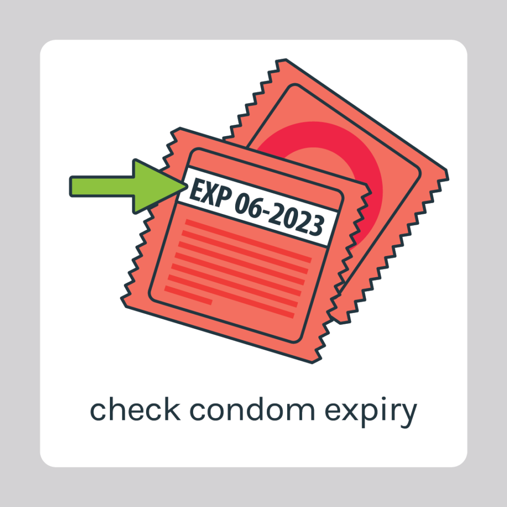 check condom expiry