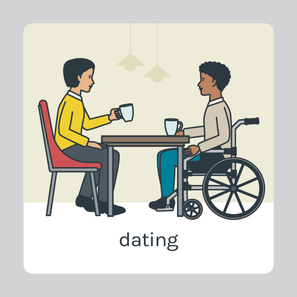 dating