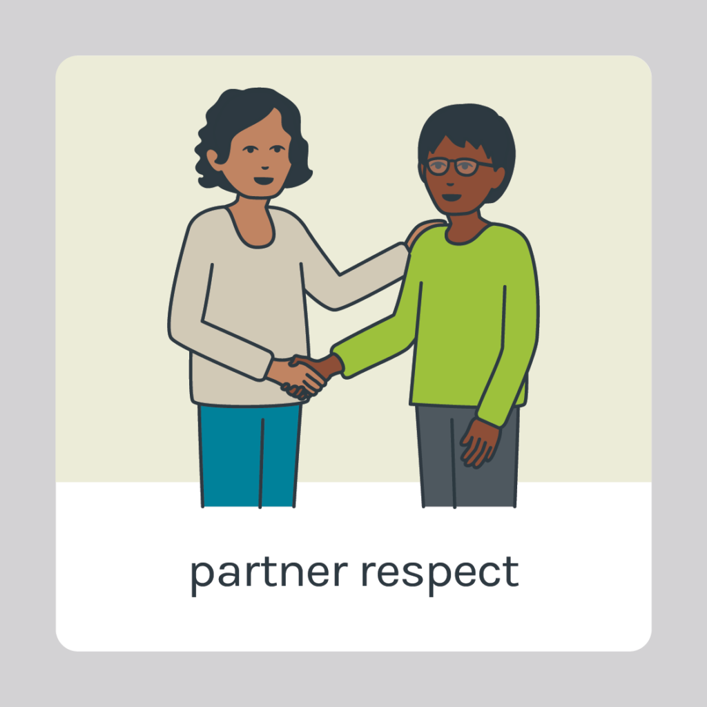 partner respect