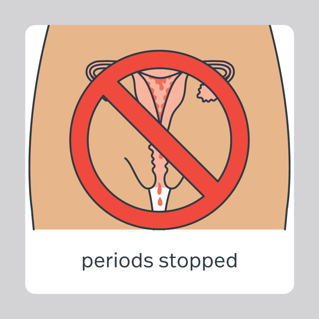 periods stopped