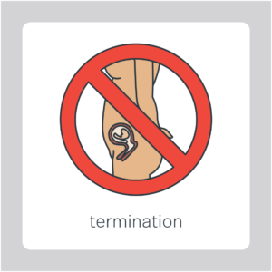 Termination